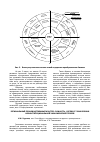 Научная статья на тему 'Региональный производственный кластер: сущность, взгляд с точки зрения неоинституциональной экономической теории'