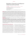 Научная статья на тему 'Regulation of immunity via multipotent mesenchymal stromal cells'