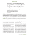 Научная статья на тему 'Relationship between the pathogenic representatives of periodontal pockets microbiocenosis in patients with periodontitis with varying degrees of severity'