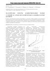 Научная статья на тему 'Реологические свойства концентрированных водных суспензий на основе высокодисперсных кальцийфосфатных порошков'