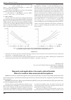 Научная статья на тему 'Research and application of acousto-optical tunable filters for modern telecommunications systems'