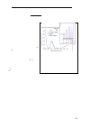 Научная статья на тему 'Resonant method of XUV attosecond pulse measurement'