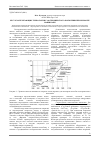 Научная статья на тему 'Ресурсосберегающие технологии газотермического напыления при ремонте машин АПК'