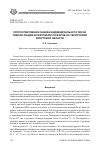 Научная статья на тему 'Ретроспективная оценка индивидуального риска гибели людей в результате пожаров на территории Иркутской области'