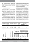 Научная статья на тему 'РЕТРОСПЕКТИВНОЕ ИССЛЕДОВАНИЕ ПРИМЕНЕНИЯ АНАЛОГОВ ИНСУЛИНА ПРОДЛЕННОГО ДЕЙСТВИЯ ДЕТЕМИР И ДЕГЛУДЕК У ДЕТЕЙ И ПОДРОСТКОВ ДЛЯ ПРЕОДОЛЕНИЯ ВАРИАБЕЛЬНОСТИ ГЛИКЕМИИ, ОБУСЛОВЛЕННОЙ ФЕНОМЕНАМИ "УТРЕННЕЙ И ВЕЧЕРНЕЙ ЗАРИ"'