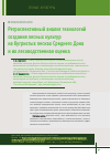 Научная статья на тему 'Ретроспективный анализ технологий создания лесных культур на бугристых песках Среднего Дона и их лесоводственная оценка'