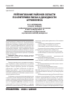 Научная статья на тему 'Рейтингование районов области по критериям риска и доходности агробизнеса'