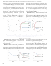 Научная статья на тему 'Результаты лечения инфекций, вызванных Enterobacterales с продукцией карбапенемаз, у больных с заболеваниями системы крови'