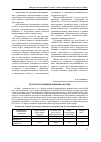 Научная статья на тему 'Результаты приемной кампании 2008 года'