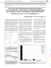 Научная статья на тему 'Результаты работы высоковольтных частотно-регулируемых электроприводов насосных агрегатов перекачки нефти на объектах ОАО "Сургутнефтегаз"'