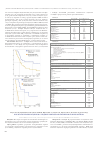 Научная статья на тему 'РЕЗУЛЬТАТЫ ТЕРАПИИ ПАЦИЕНТОВ С ПРОДВИНУТЫМИ ФАЗАМИ ХРОНИЧЕСКОГО МИЕЛОЛЕЙКОЗА'
