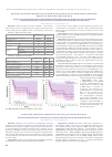Научная статья на тему 'РЕЗУЛЬТАТЫ ТРАНСПЛАНТАЦИИ АЛЛОГЕННЫХ ГЕМОПОЭТИЧЕСКИХ СТВОЛОВЫХ КЛЕТОК У П АЦИЕНТОВ С ХРОНИЧЕСКИМ МИЕЛОЛЕЙКОЗОМ ПОСЛЕ ТЕРАПИИ ИНГИБИТОРАМИ ТИРОЗИНКИНАЗ'