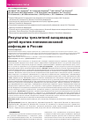 Научная статья на тему 'Результаты трехлетней вакцинации детей против пневмококковой инфекции в России'