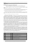 Научная статья на тему 'РОДОВОЙ АНАЛИЗ ФАУНЫ ПЛАСТИНЧАТОУСЫХ ЖУКОВ РЕСПУБЛИКИ ДАГЕСТАН'