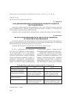 Научная статья на тему 'Роль декоммунизации в политическом транзите государств Восточной Европы'