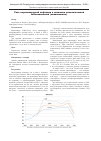 Научная статья на тему 'РОЛЬ КОРОНАВИРУСНОЙ ИНФЕКЦИИ В СНИЖЕНИИ ОНКОЛОГИЧЕСКОЙ ЗАБОЛЕВАЕМОСТИ (ВЫЯВЛЯЕМОСТИ)'