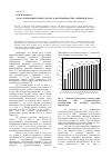 Научная статья на тему 'Роль увеличения нефтеотдачи в воспроизводстве сырьевой базы'