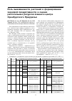 Научная статья на тему 'Роль выживаемости растений в формировании зерновой продуктивности и оценке растительных ресурсов ячменя в центре Оренбургского Приуралья'