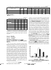 Научная статья на тему 'Россияне и украинцы в мае 1998 г. : оценки "докризисной" ситуации и уроки кризиса'