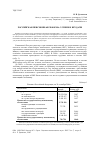 Научная статья на тему 'Российская пенсионная реформа: успехи и неудачи'