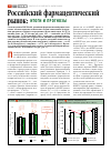 Научная статья на тему 'Российский фармацевтический рынок: итоги и прогнозы'