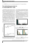 Научная статья на тему 'Российский рынок извести в i полугодии 2011 года'