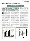 Научная статья на тему 'Российский рынок ЛС: итоги и прогнозы'