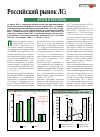 Научная статья на тему 'Российский рынок ЛС: итоги и прогнозы'
