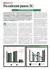Научная статья на тему 'Российский рынок ЛС: итоги и прогнозы'