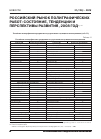 Научная статья на тему 'Российский рынок полиграфических работ: состояние, тенденции и перспективы развития, 2008 год'