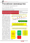 Научная статья на тему 'Российское свиноводство: программа выживания в условиях ВТО'