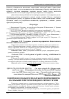 Научная статья на тему 'Розвиток не сільськогосподарського підприємництва на сільських територіях західного регіону України'