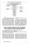 Научная статья на тему 'Рынок мясной продукции России: современная оценка и приоритетные направления повышения эффективности и конкурентоспособности'