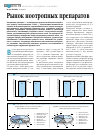 Научная статья на тему 'Рынок ноотропных ПРЕПАРАТОВ'