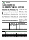 Научная статья на тему 'Рынок ноотропов и нейропротекторов в России'