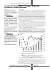 Научная статья на тему 'Рынок телевизионной рекламы в России: тенденции и перспективы'