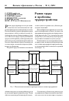 Научная статья на тему 'Рынок труда и проблемы трудоустройства'