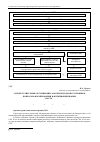 Научная статья на тему 'Саморегулируемые организации: анализ подходов к основным вопросам формирования и функционирования (часть 2)'