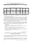 Научная статья на тему 'Самостійна робота студентів на заняттях з практикуму в навчальних майстернях'