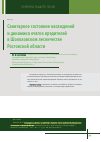 Научная статья на тему 'Санитарное состояние насаждений и динамика очагов вредителей в Шолоховском лесничестве Ростовской области'