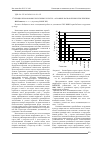 Научная статья на тему 'Селекция зернобобовых и крупяных культур - основные направления и перспективы'