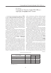 Научная статья на тему 'Семьи рабочих Томской губернии 1900-1920-х гг. : структура, демография, связь с землей'