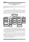 Научная статья на тему 'Сенсоры нестационарной теплометрии и их математические модели'