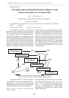 Научная статья на тему 'Сертификация компонентов воздушных судов в методологии CALS-технологий'