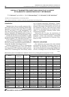 Научная статья на тему 'Sexually transmitted infections: results of a survey of diagnostic laboratories in St. Petersburg'