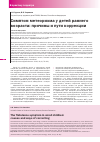 Научная статья на тему 'Симптом метеоризма у детей раннего возраста: причины и пути коррекции'