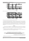 Научная статья на тему 'Синдром обструктивного апноэ/гипопноэ сна как фактор развития артериальной гипертензии в подростковом возрасте'