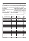 Научная статья на тему 'Синдром Цинссера-Энгмана-Коуэла'