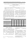 Научная статья на тему 'Синтаксономия петрофитных вариантов степей Южного Урала'