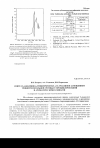 Научная статья на тему 'Синтез 2,4-диамино-6-тринитрометил-1,3,5-триазинов замещением тринитрометильной группы гетероциклическими и ароматическими аминами'